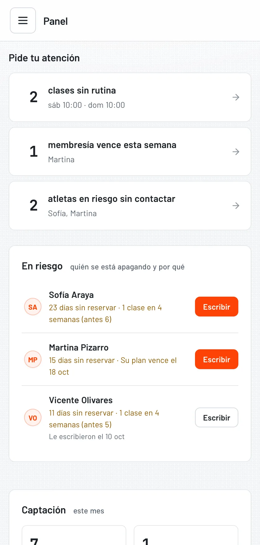 En riesgo, en el Panel de MyBox: tres atletas con los días que llevan sin reservar, la caída de su asistencia y el plan que les vence.